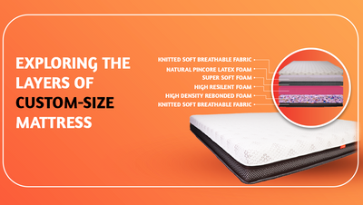 The Importance of Custom Size Mattress for Health and Wellness