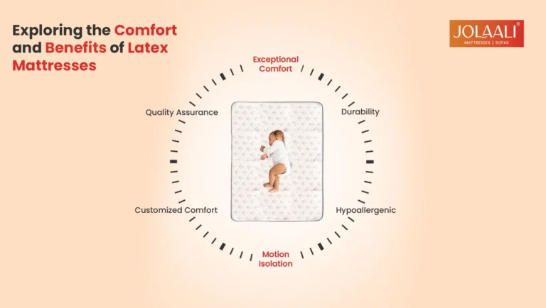 choosing right Latex Mattress in Hyderabad text overlay with a person sleeping on the top of a latex mattress