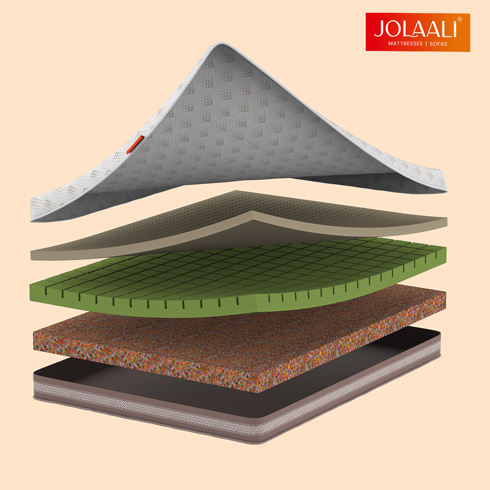 Mattresses with customised comfort  in customised size can be made for all WFH professionals for all age groups across India.