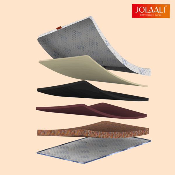 Spine Relif Orthopedic Mattress - Image 2