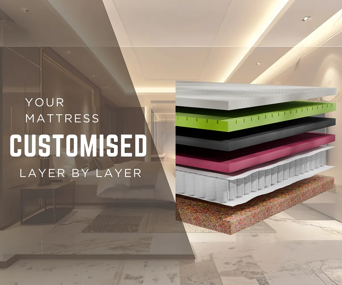 A Practical Mattress Buying Guide for Homes, Hostels, PGs, Hotels & Resorts  — For Kids, Adults & Elderly