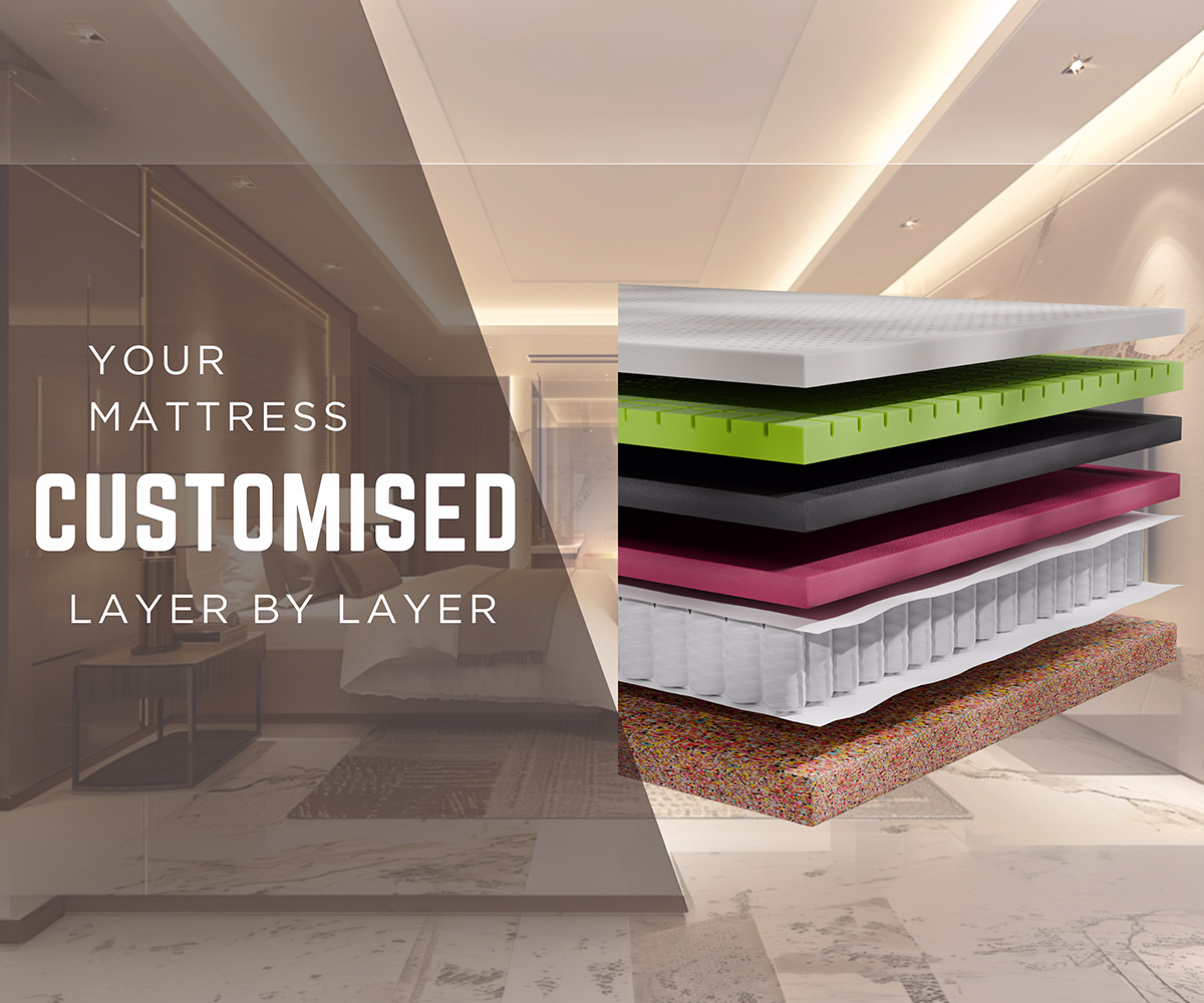 A Practical Mattress Buying Guide for Homes, Hostels, PGs, Hotels & Resorts — For Kids, Adults & Elderly