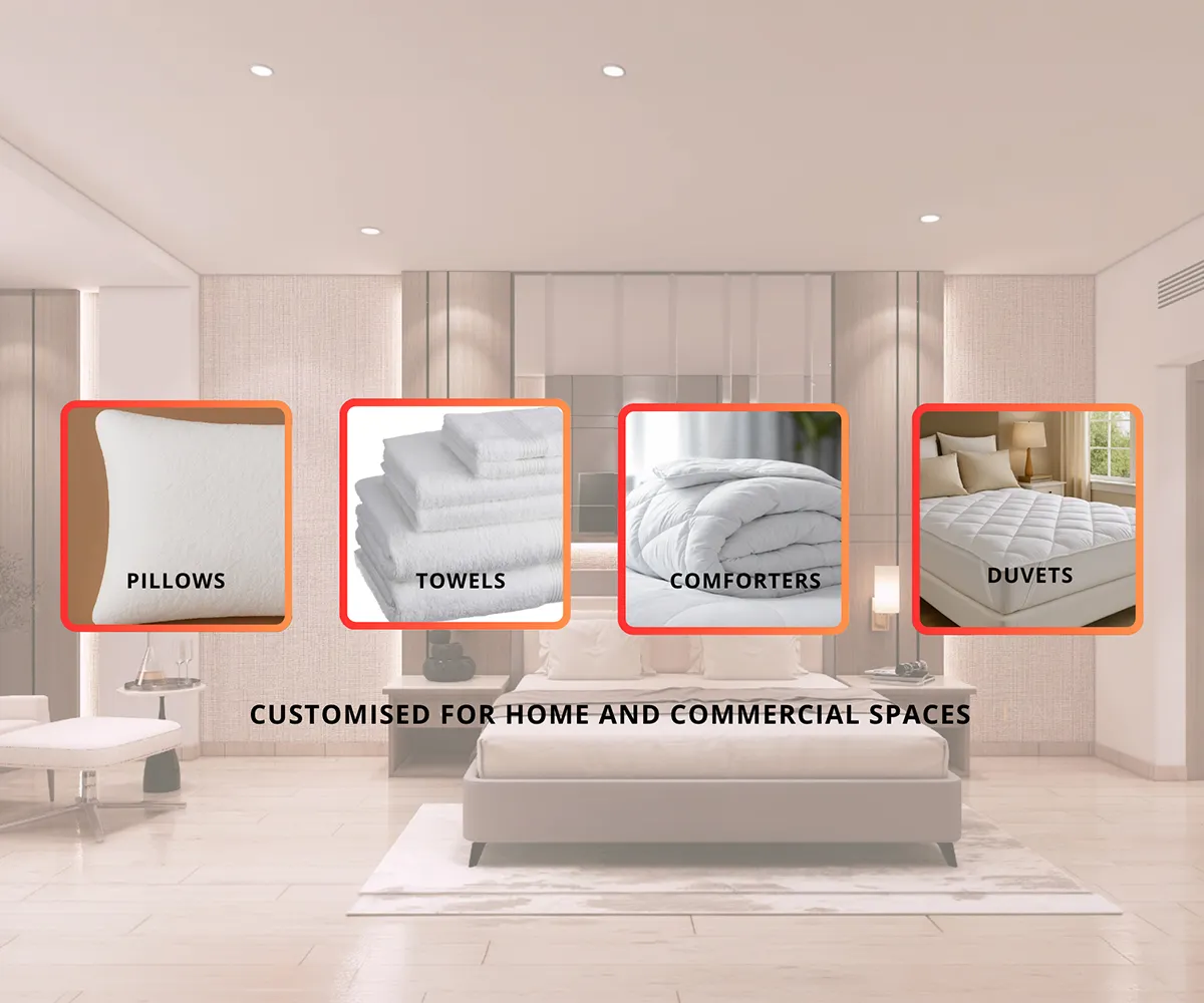 Hotel & Home Bedding & Linen – Bedsheets, Towels, Duvets &  Comforters